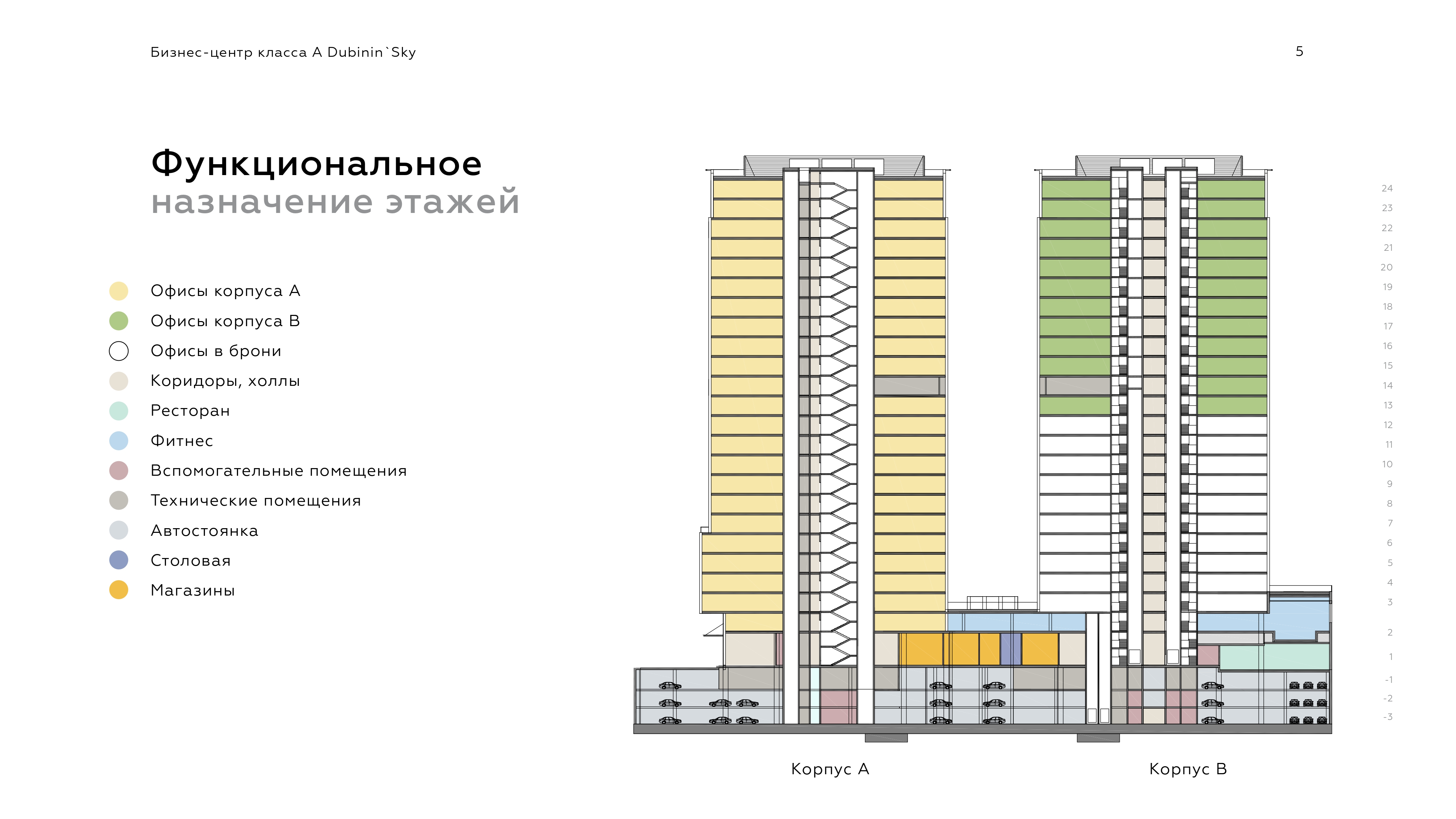 Продажа офиса 55 784 м²